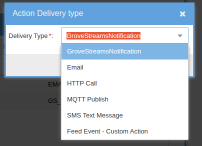Action type selection showing the available action types: Email, SMS, MMS, HTTP, MQTT, GroveStreams notification