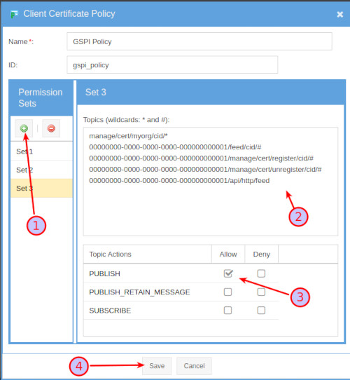 GroveStreams - MQTT Policy Publish