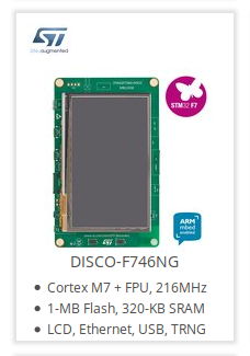 STMicroelectronics GroveStreams Register